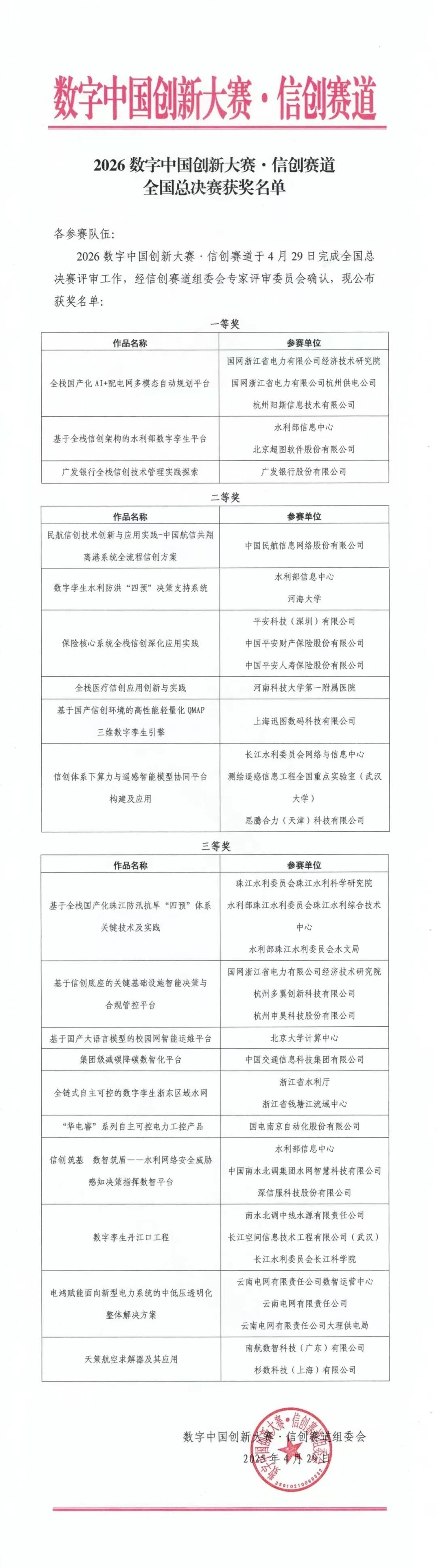 多翼创新获2026数字中国创新大赛全国奖